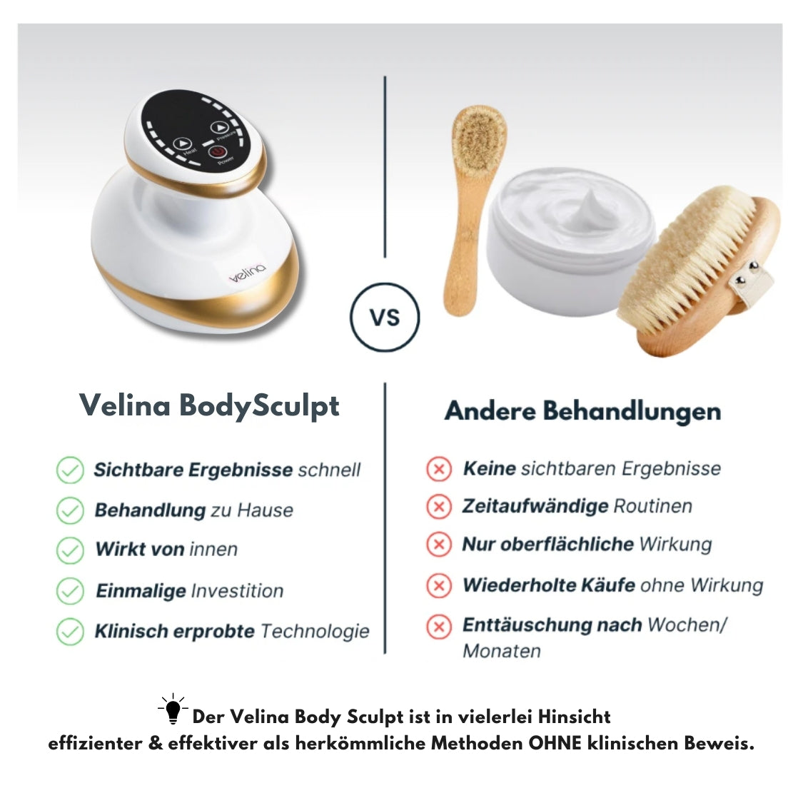 Velina BodySculpt™